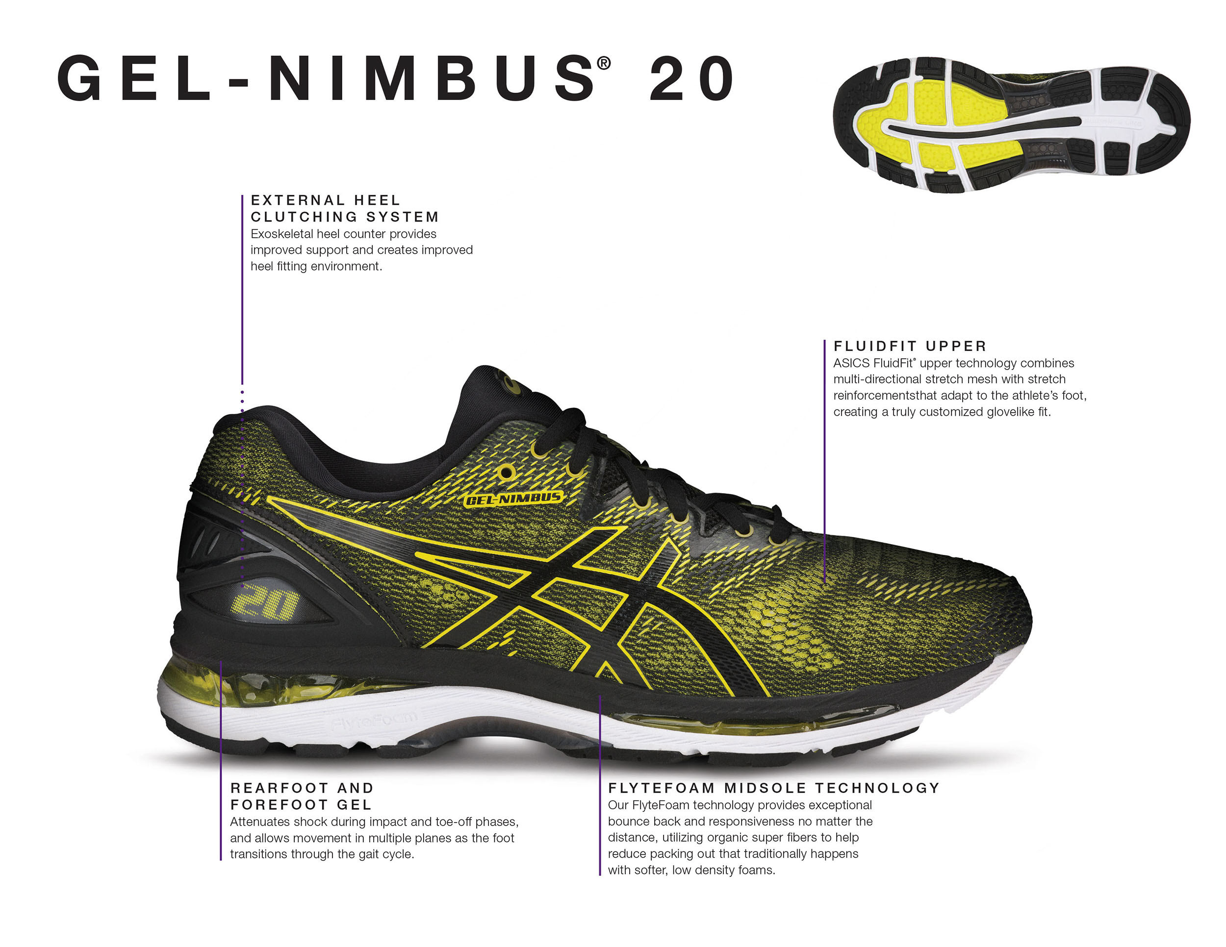 asics gel nimbus 20 weight Cheaper Than 