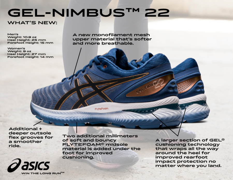 Shoe Review – ASICS Gel Nimbus 